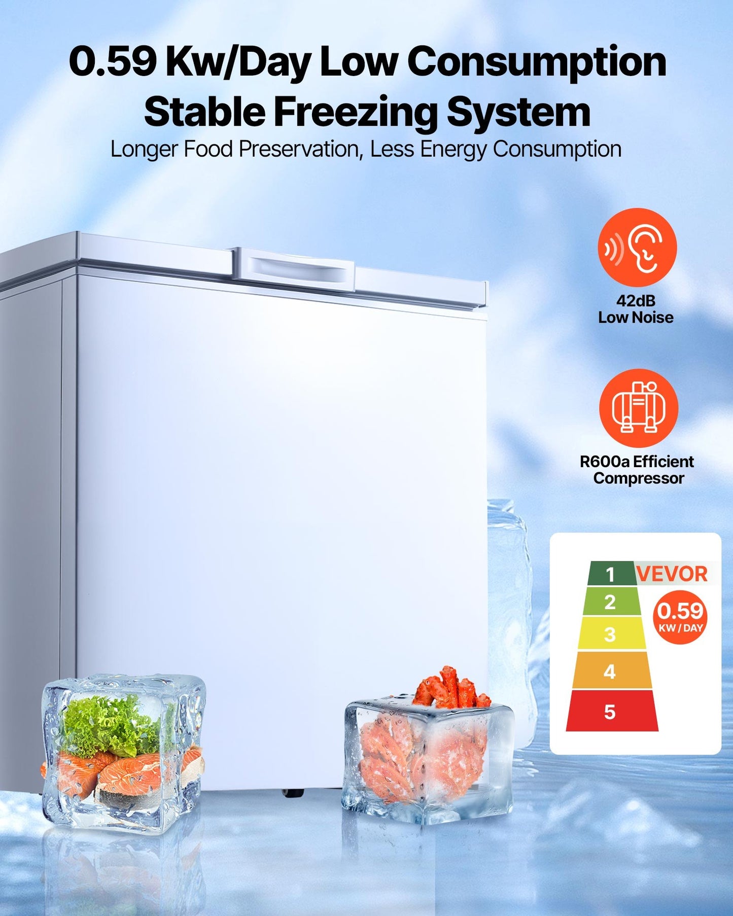 Compact Chest Freezer 5 Cu.ft with Removable Baskets & Adjustable Thermostat