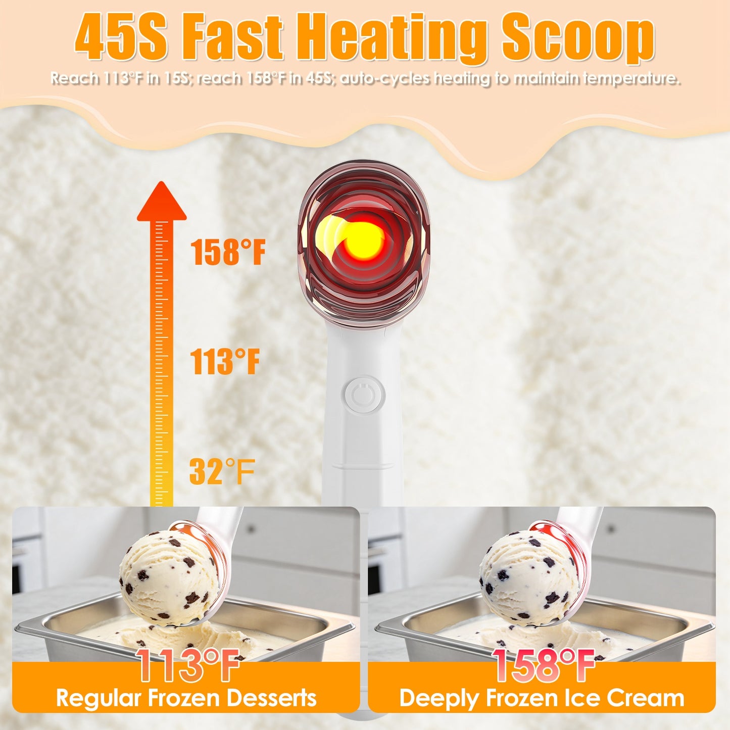 Electric Heated Ice Cream Scoop - Rechargeable & Waterproof