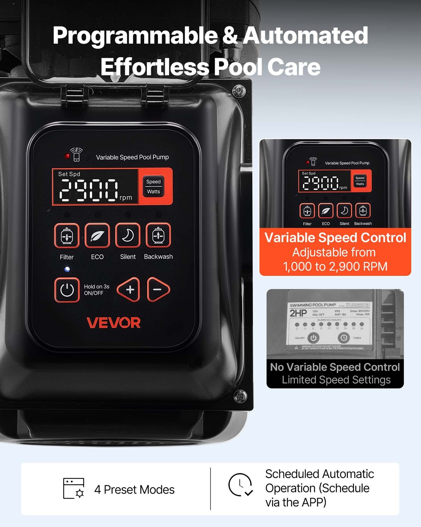 2 HP Variable Speed Pool Pump with Filter Basket, AC 220-240V, 145 GPM, Self Priming & Programmable Timer