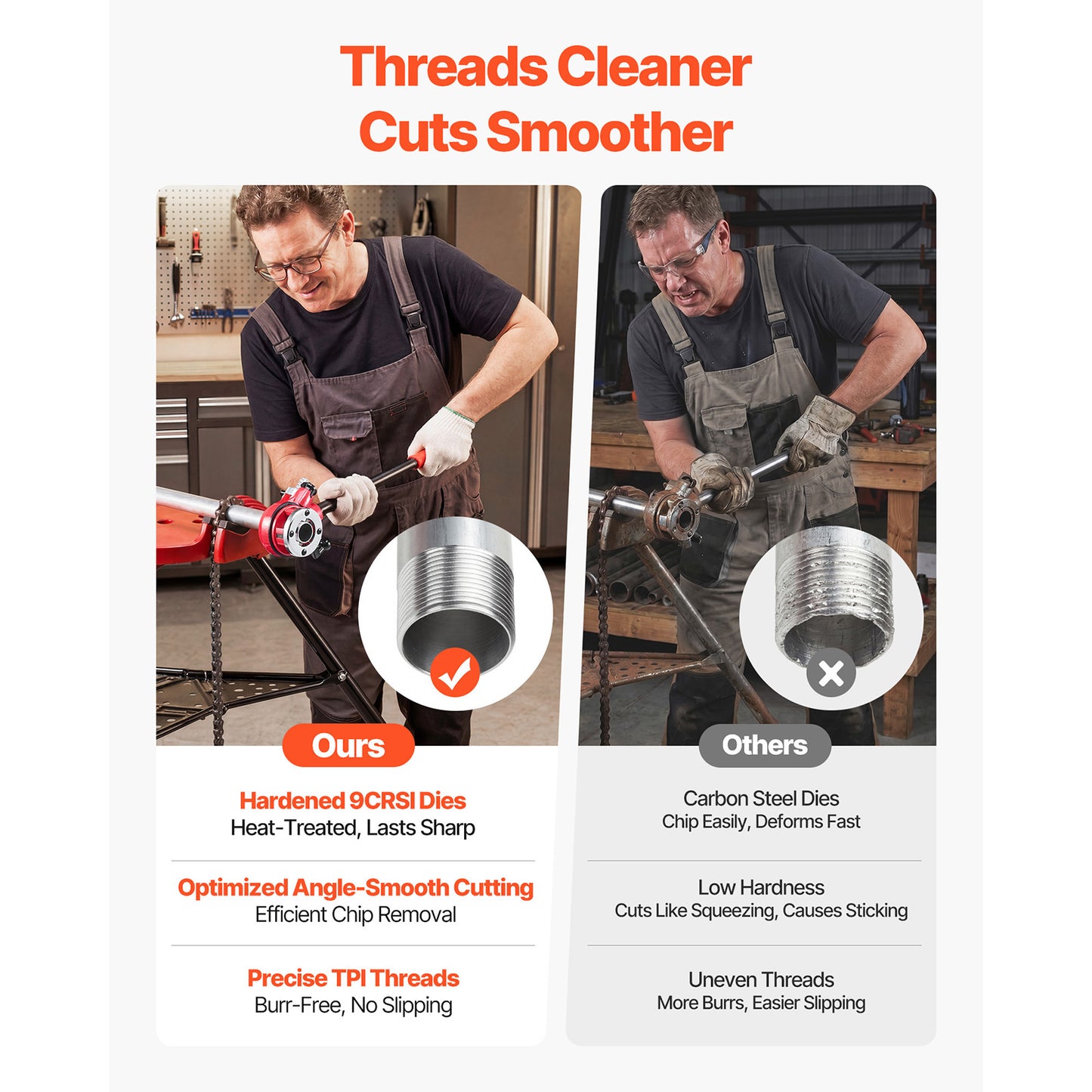 Pipe Threader Kit with 3 Dies 1/2, 3/4, 1 Inch BSPT Manual Plumbing Tool Set
