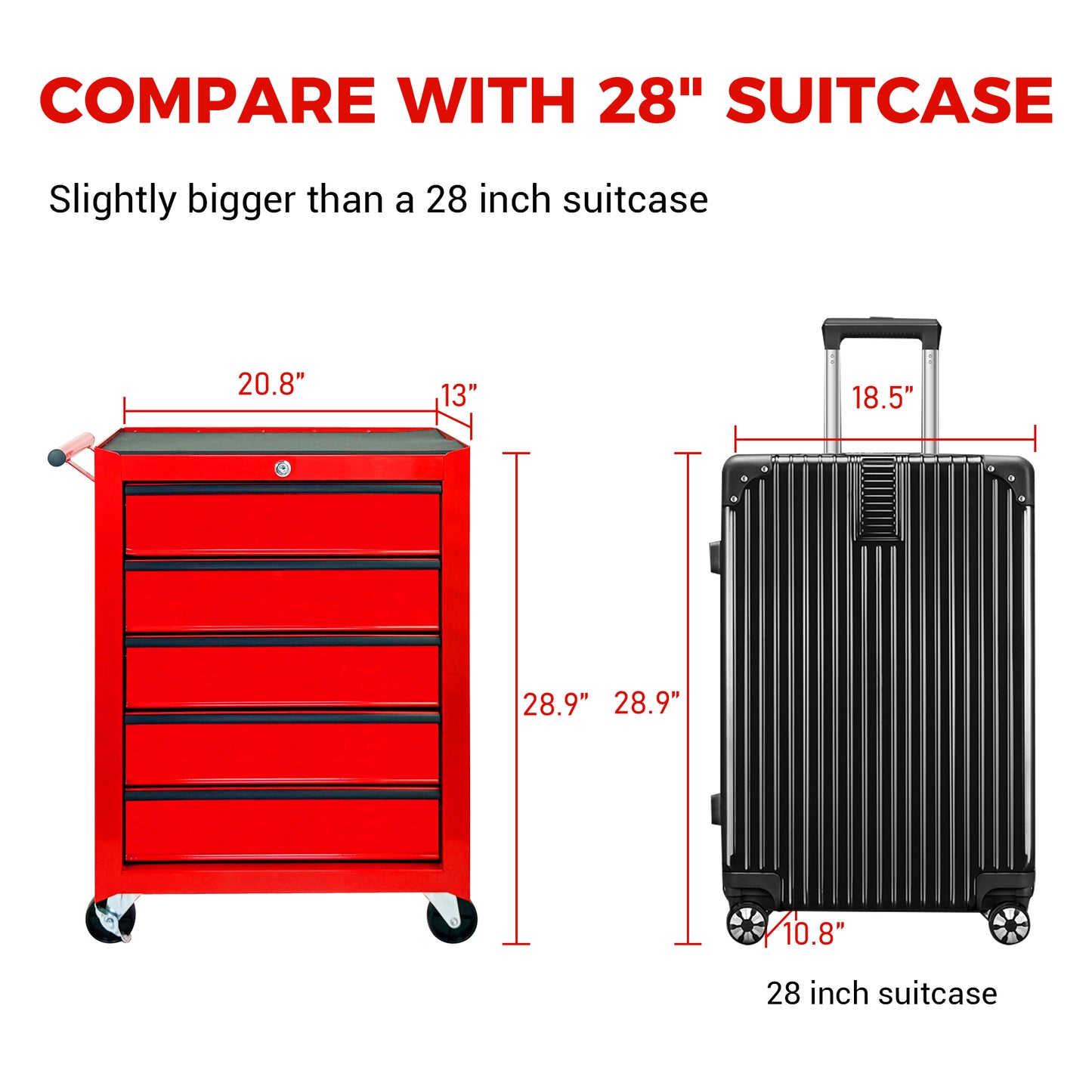 20-Inch Metal Rolling Tool Chest with 5 Drawers and Ball Bearing Slides - Red Steel Storage Cabinet