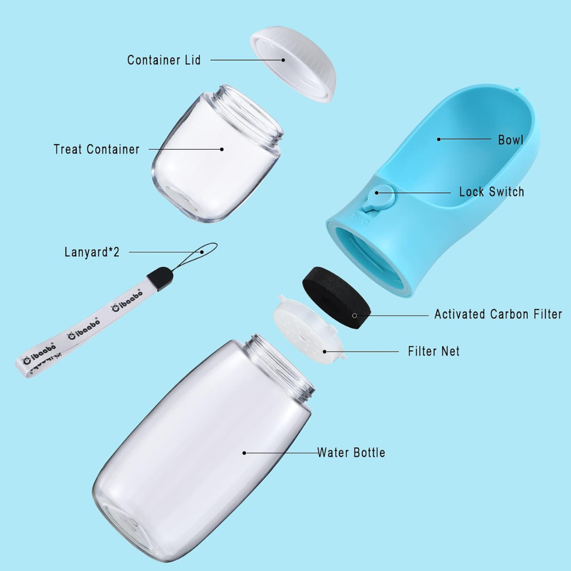 Portable Dog Water Bottle with Food Container - Leakproof Travel Pet Dispenser, Small & Large Sizes