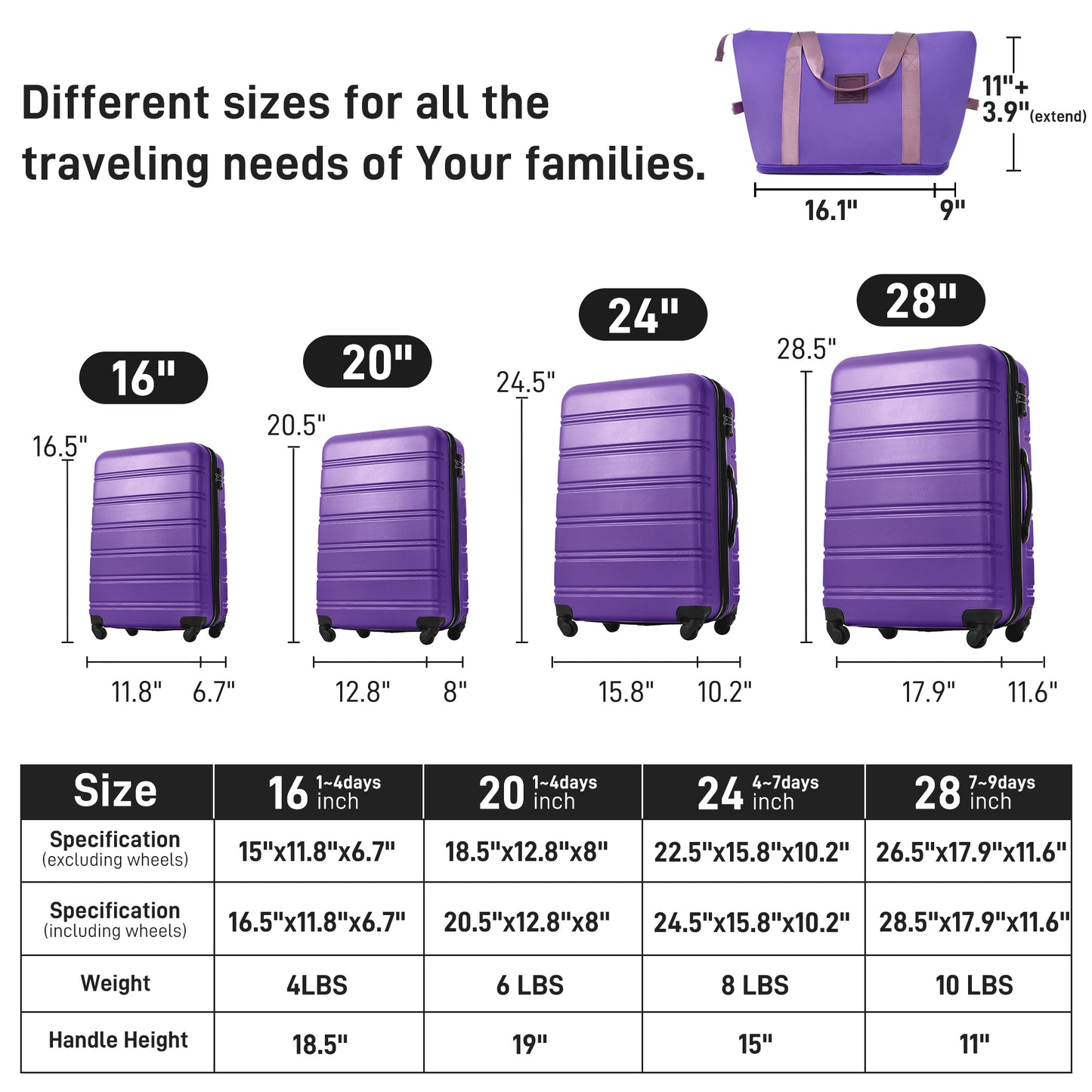 Hardshell Luggage Set - 4-Piece Spinner Suitcase with TSA Lock - Purple