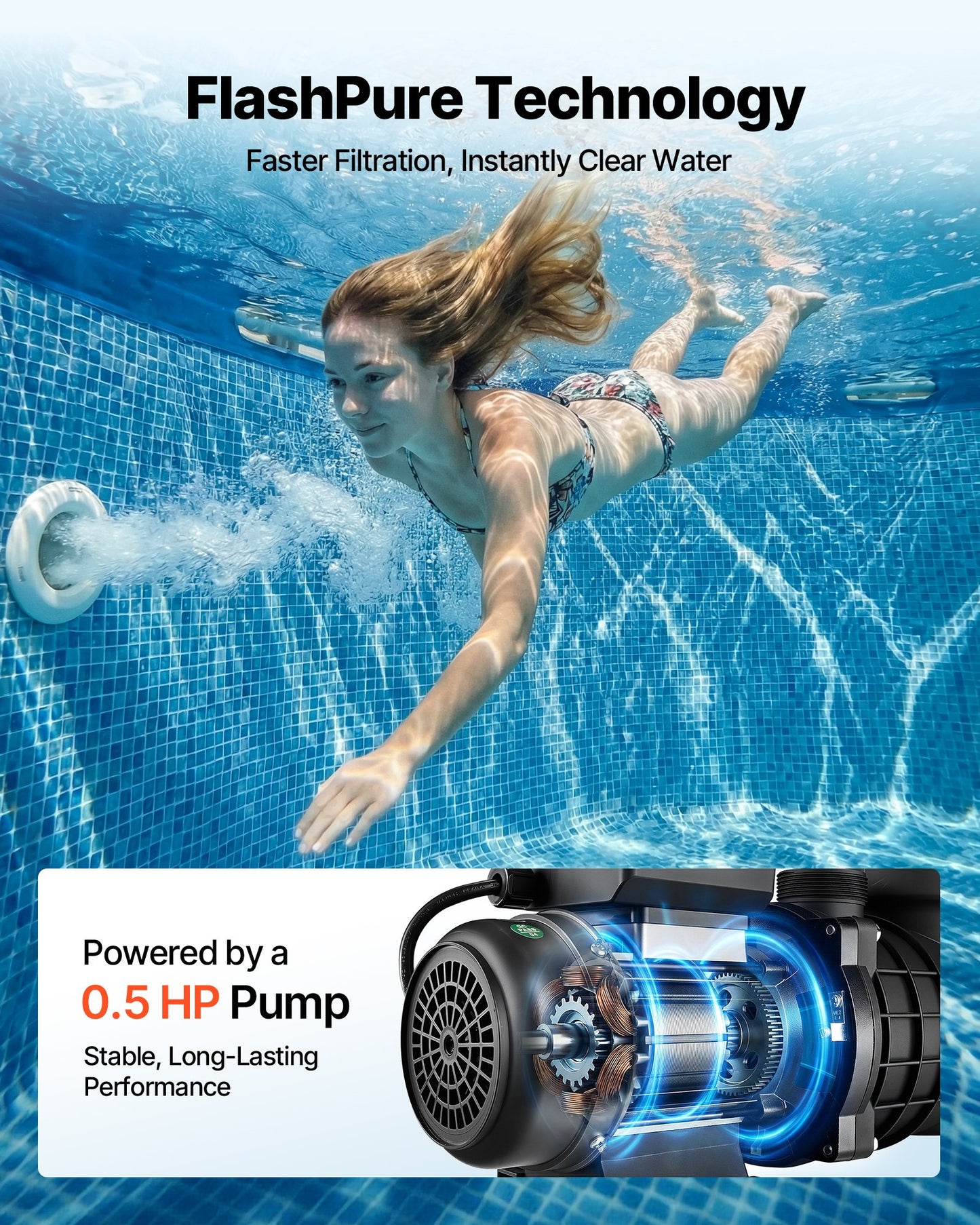 12-Inch Sand Filter Pump for Above Ground Pools - 0.5 HP, 3000 GPH, Ready to Use