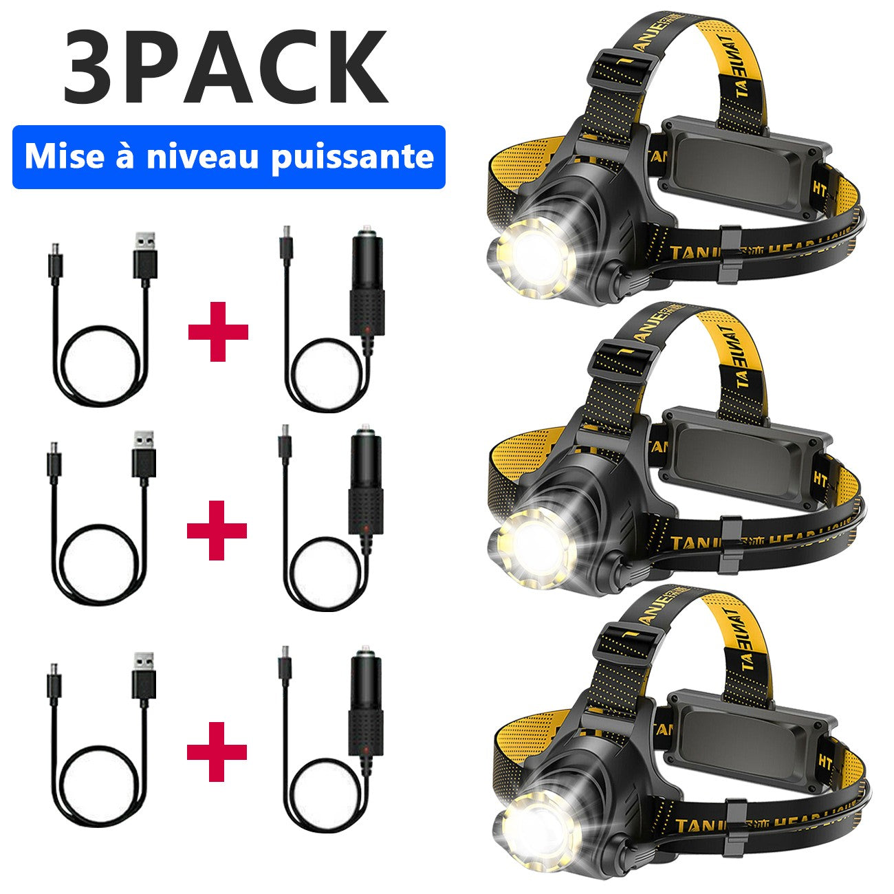 Rechargeable LED Headlamp with 3 Modes & Zoom Headlight for Camping Hiking Fishing