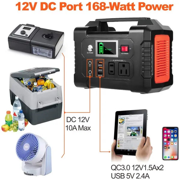200W Portable Power Station - 40800mAh Solar Generator with AC, DC & USB Ports