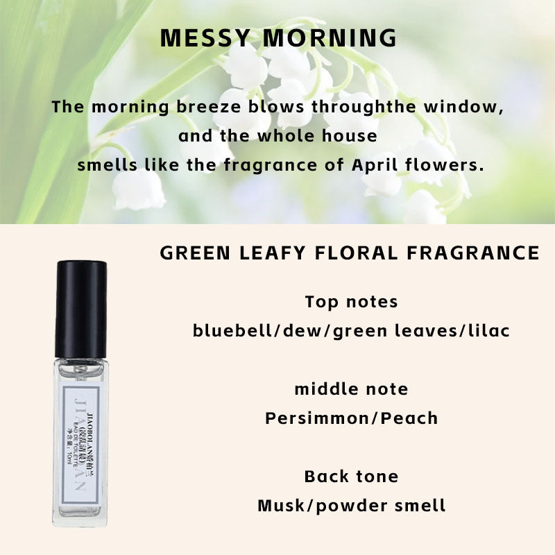 Women's Long-Lasting Fragrance Perfume Sample - Style MH121138