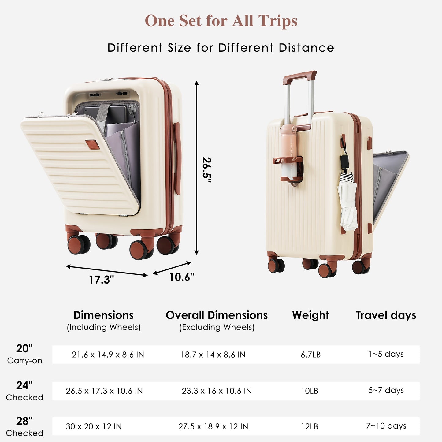 3-Piece Luggage Set with USB Port - 20, 24, 28 Inch, Ivory