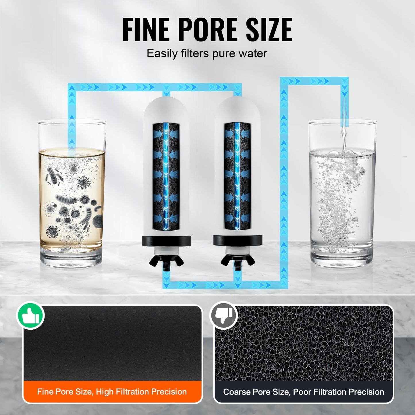 Gravity Water Filter Replacement - 2 Pack Coconut Activated Carbon