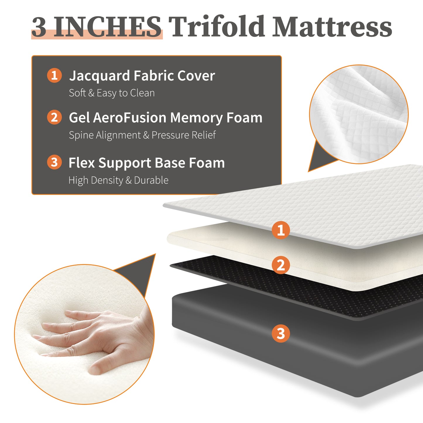 Triple Fold Pad - Comfortable Bedding Solution