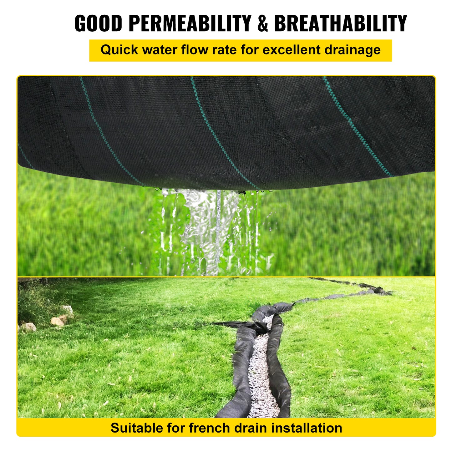 Heavy Duty Geotextile Fabric 12.5 x 50 ft Woven PP Land Stabilization Barrier