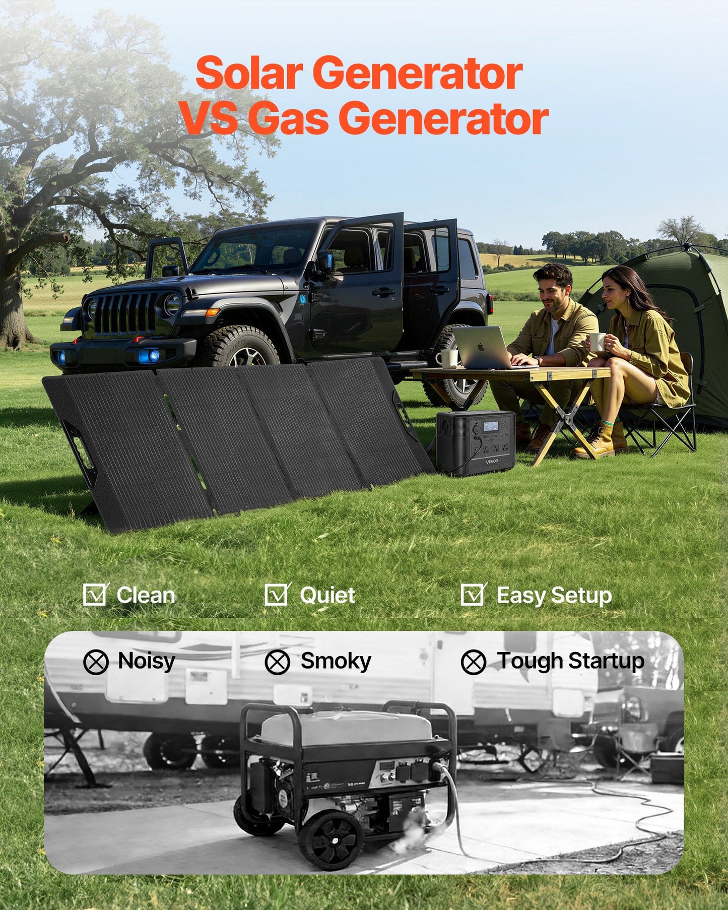 Portable Power Station with 200W Solar Panel, 1200W Generator, 806Wh LiFePO4 Backup for Home & Outdoor