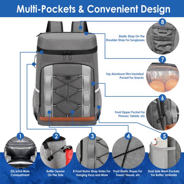 Insulated Cooler Backpack - 36 Can Leakproof, 25L Capacity - Gray