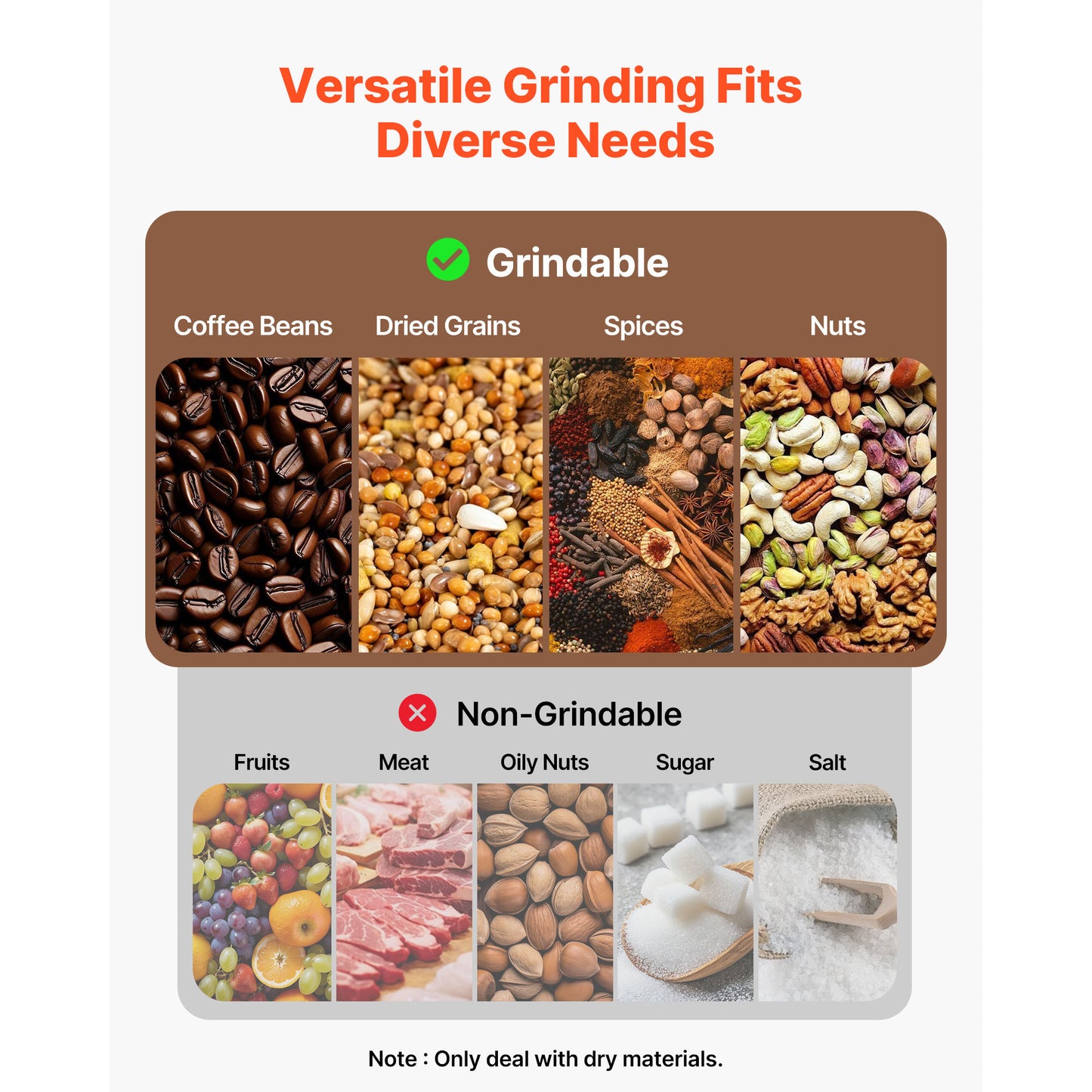 Electric Grain Mill Grinder 0.3 Lb Commercial Spice & Powder Pulverizer 850W Stainless Steel