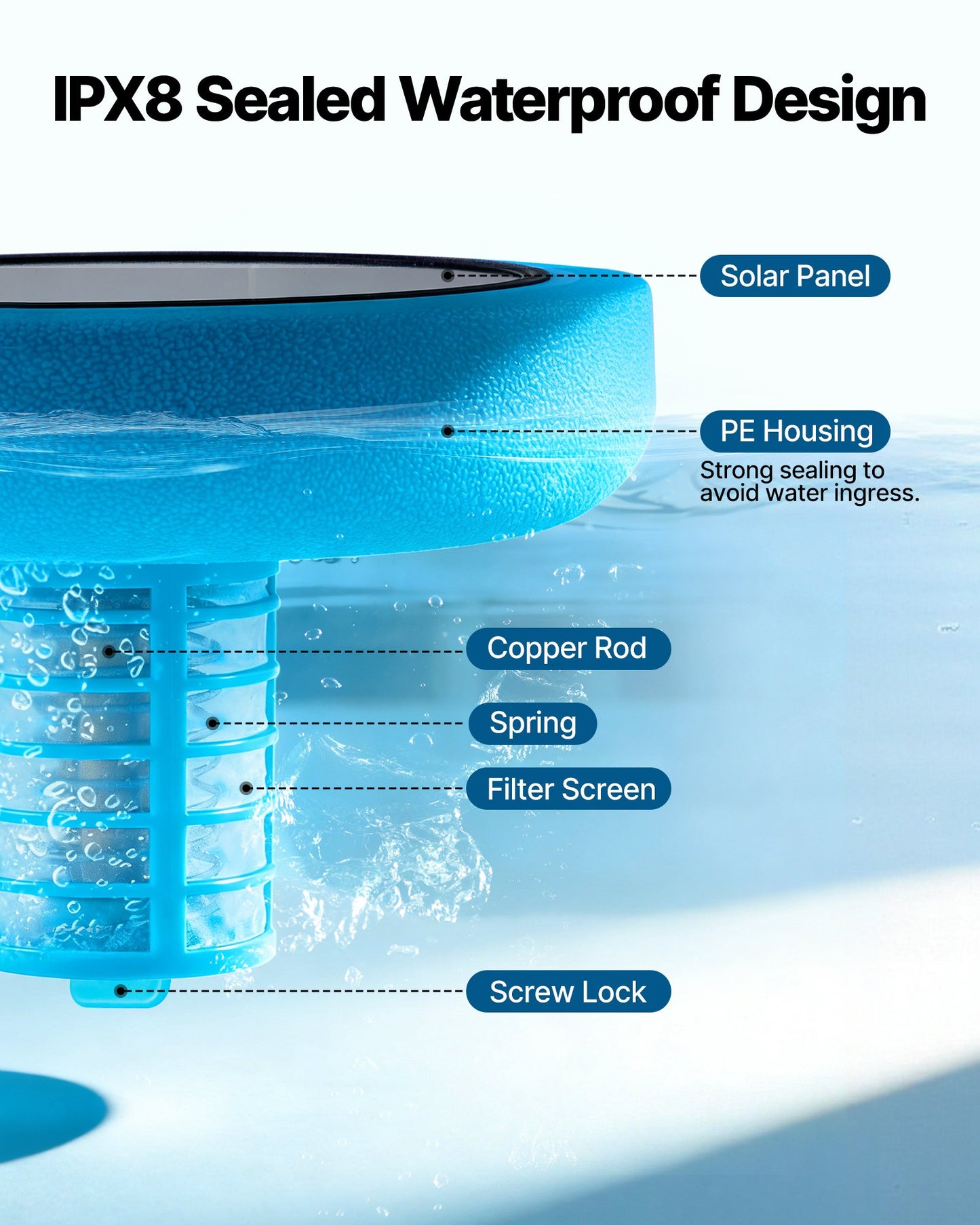 Solar Pool Ionizer for Up to 35000 Gallons - Copper Water Purifier & Cleaner, Floating Automatic Water Treatment, Chlorine-Free, Black