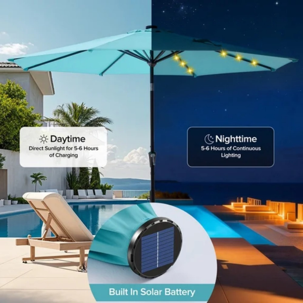 10 Ft Patio Umbrella with LED Solar Lights Outdoor Sun Shade Lake Blue