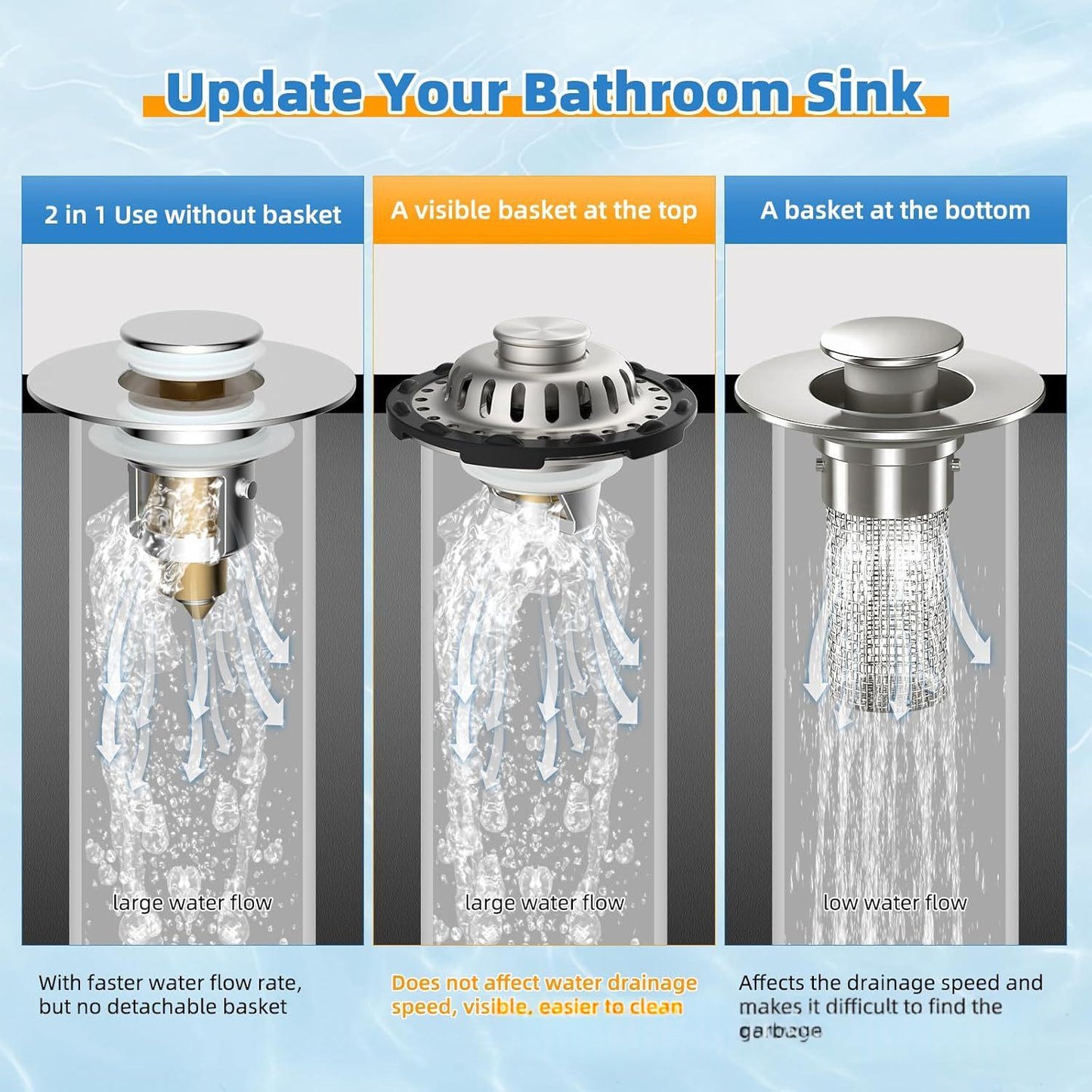 Push-Type Sink Drain Stopper - Stainless Steel, Transparent & Black Variants