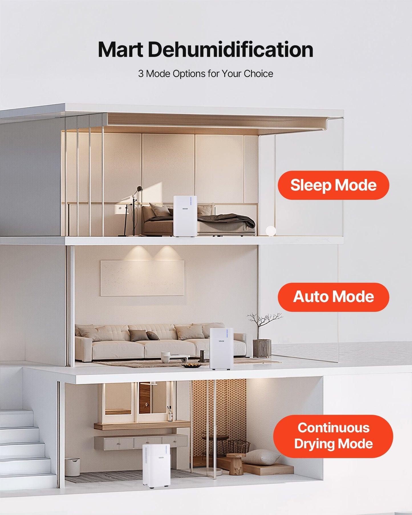 30 Pints Dehumidifier - Smart Humidity Control, Low Noise