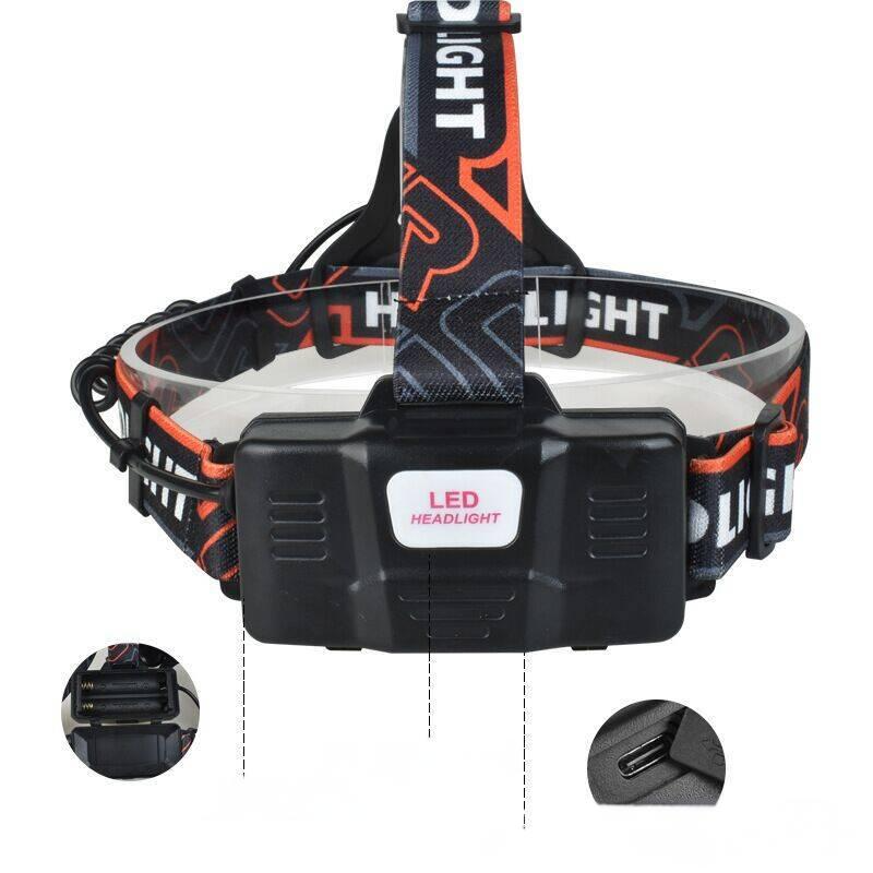 Rechargeable LED Headlamp with Zoom, 3 Lighting Modes & USB-C Power