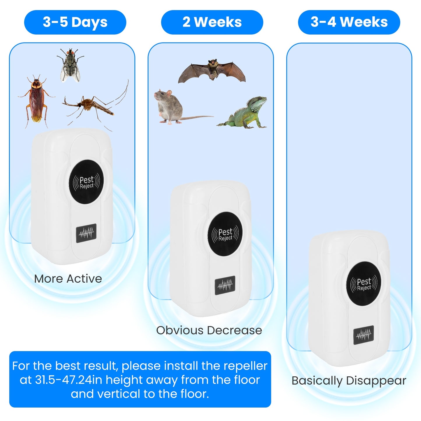 Ultrasonic Insect Repellent - 6 Pack, 32-120KHz Bug Control