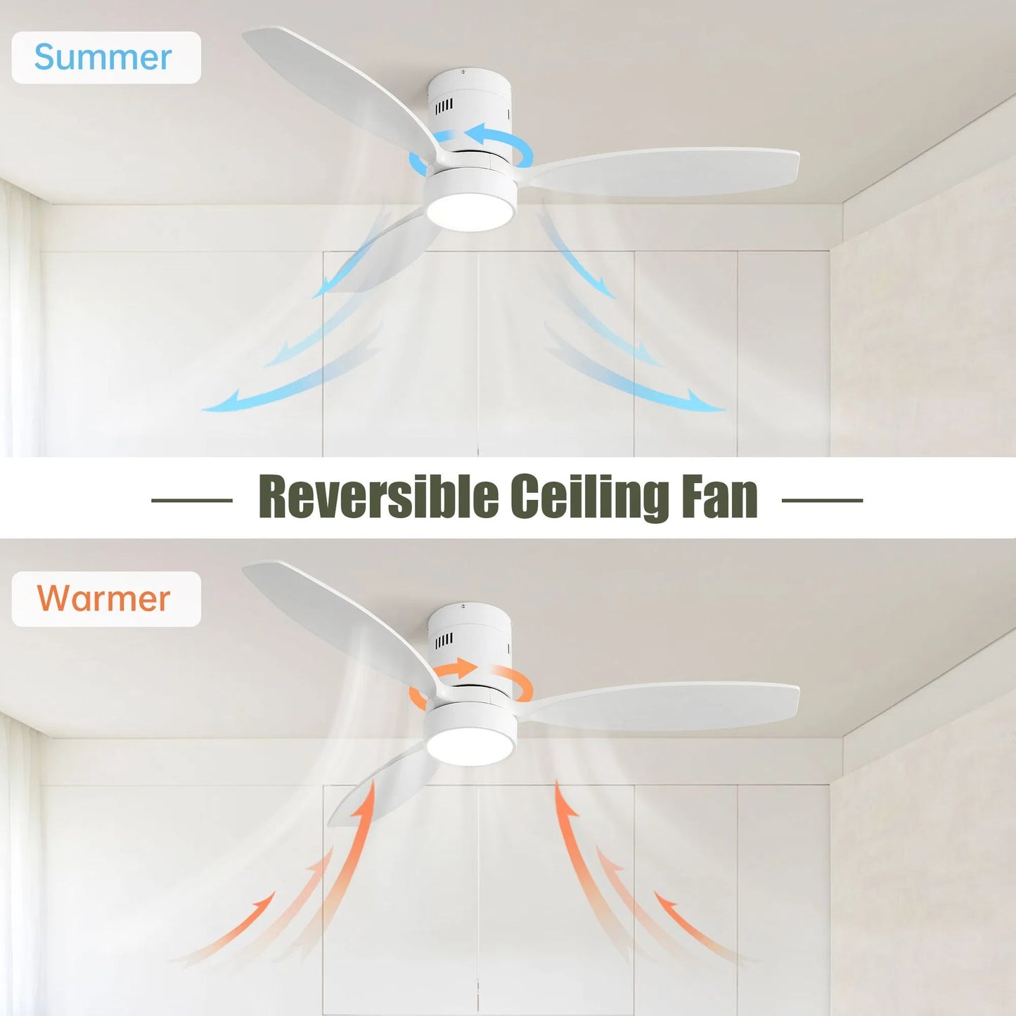 52 Inch Wood Ceiling Fan with LED Light Reversible Motor Remote Control