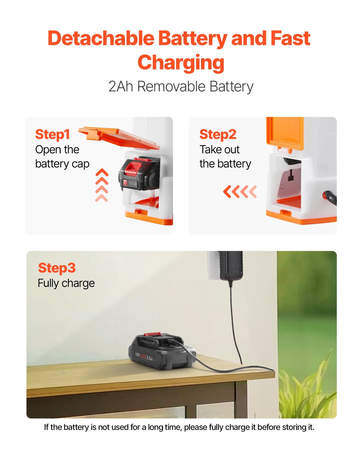 Battery Powered Backpack Sprayer 3.2 Gallon 0-90 PSI for Garden & Yard