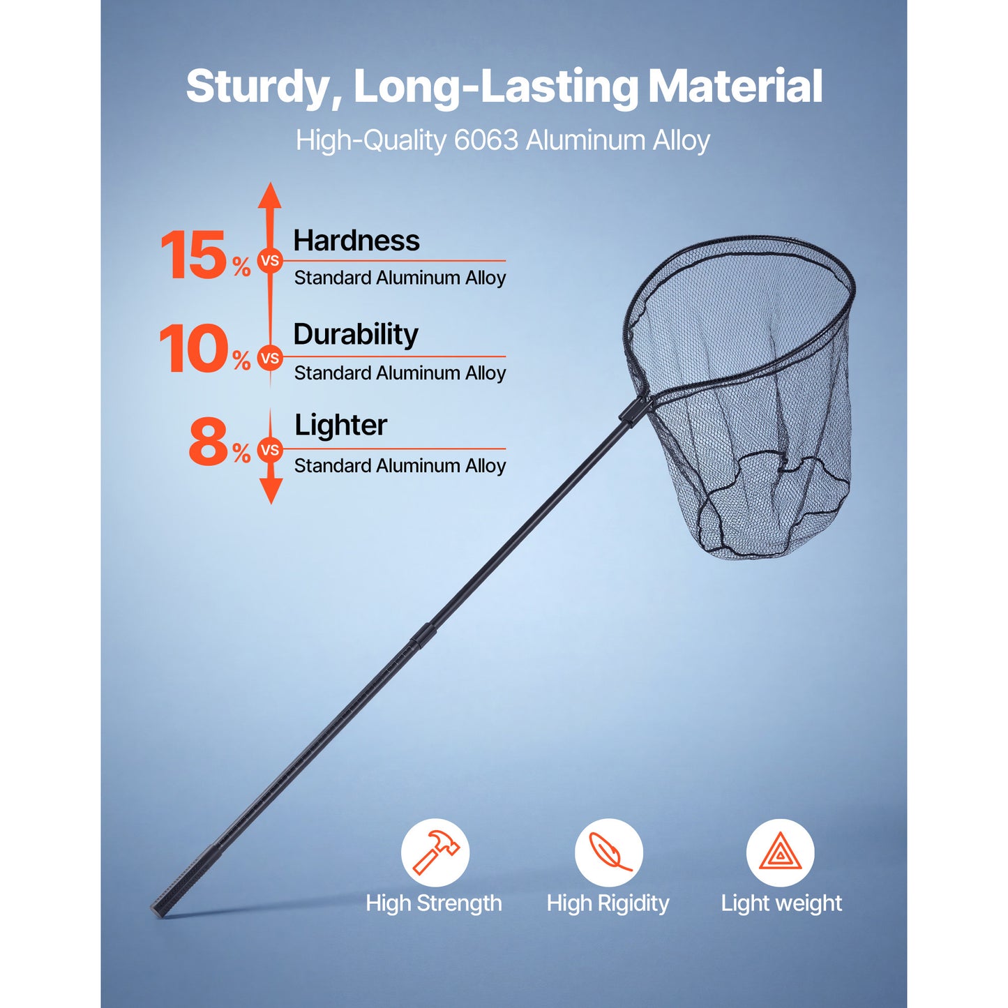 Fishing Net with Telescopic Handle - 26-Inch Bait & Saltwater Fish Net, Lightweight & Durable Aluminum Gear