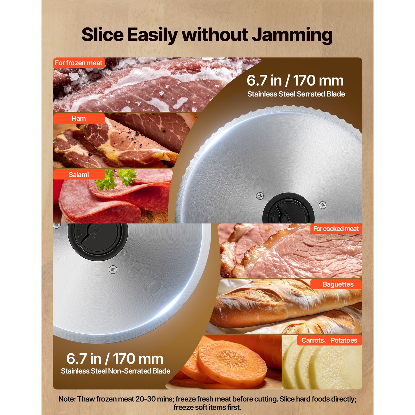 Electric Meat Slicer 6.7 Inch 150W Deli Food Slicing Machine with Adjustable Thickness
