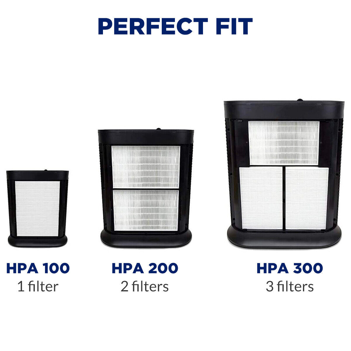 HEPA Filter Replacement for Air Purifiers - 13 Pack, Carbon & Allergy Shield