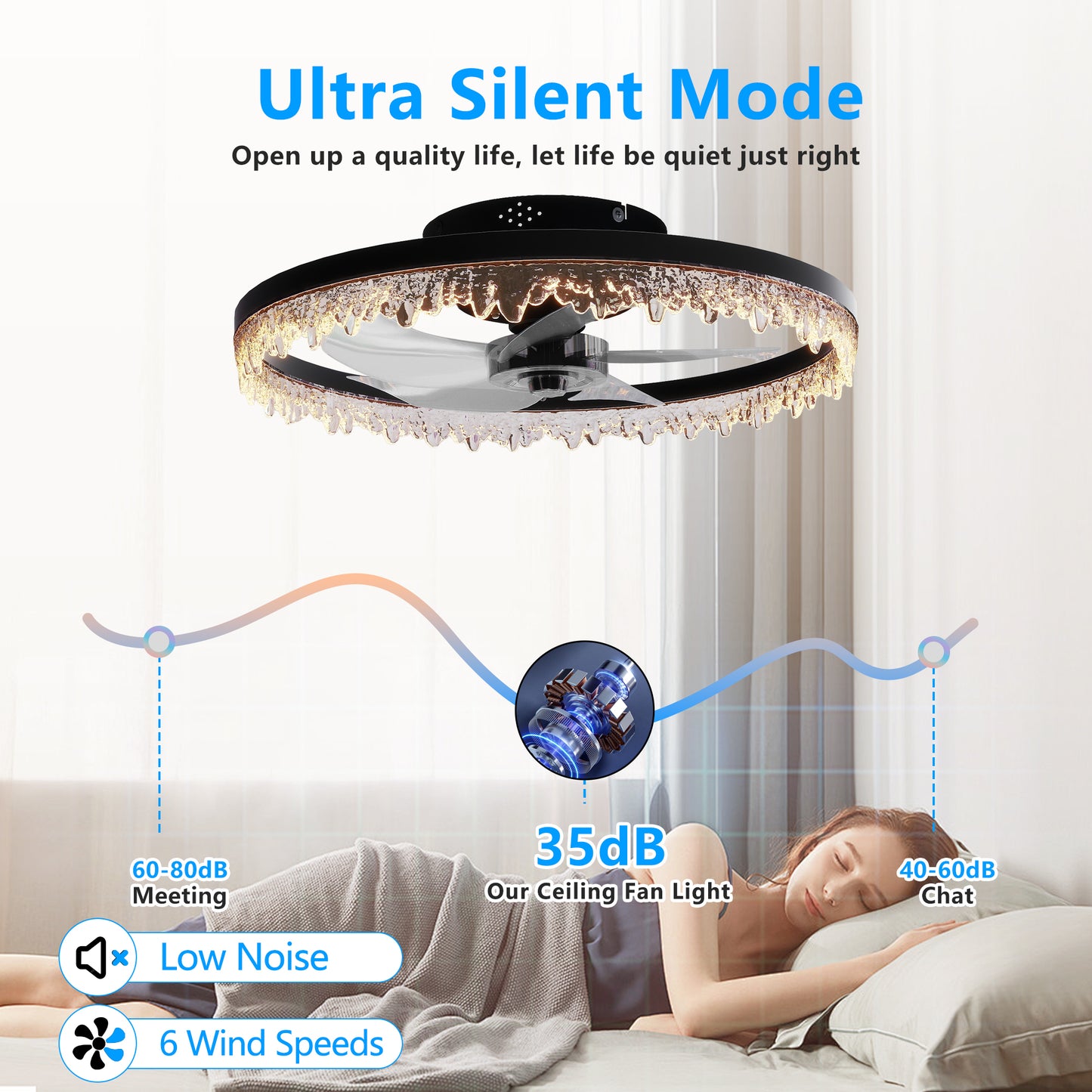 20-Inch Smart Flush Mount Ceiling Fan with LED Light & Remote Control