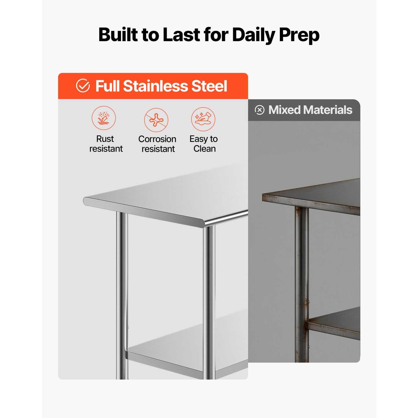 Stainless Steel Work Table 24x48 Inch Food Prep Station with Wheels and Adjustable Shelf