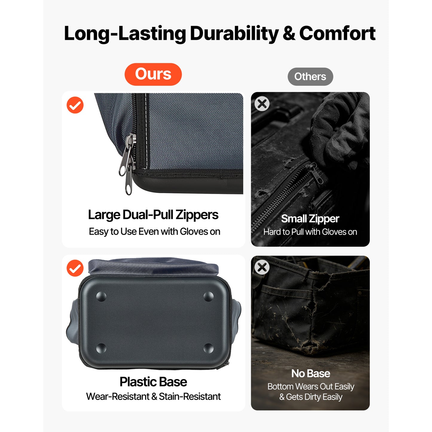 Large 13.2 Inch Tool Bag with 34 Pockets, Hard Plastic Base, Zipper & Adjustable Shoulder Strap
