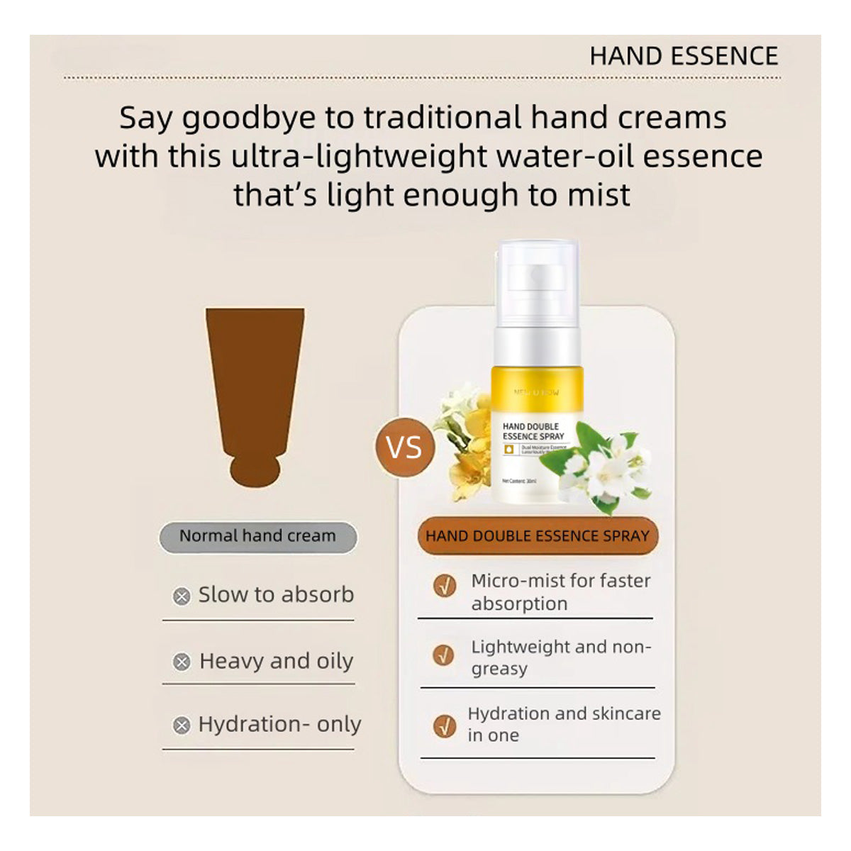 Hydrating Hand Essence Spray - Quick-Absorbing Botanical Moisturizer 30ml