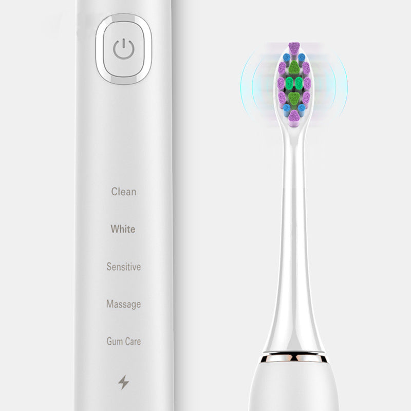 Fully Automatic Rechargeable Electric Toothbrush with Magnetic Levitation Motor