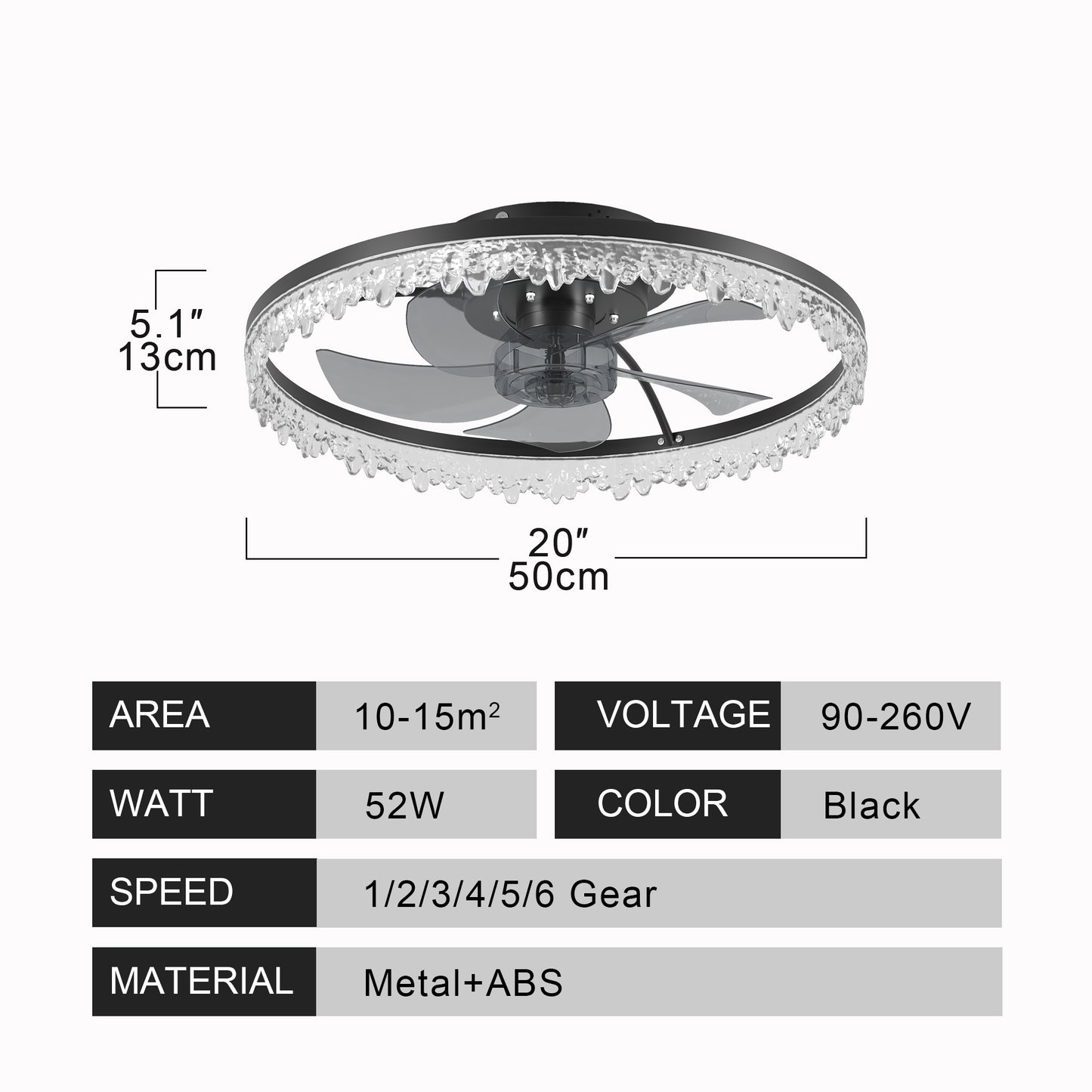 20-Inch Smart Flush Mount Ceiling Fan with LED Light & Remote Control