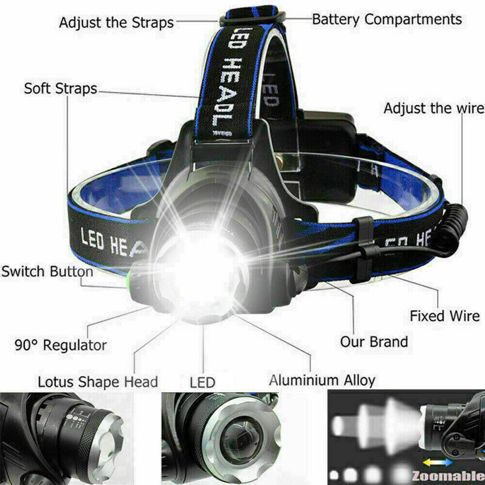 Rechargeable LED Headlamp with Zoom & Multiple Modes - Super Bright Work Light