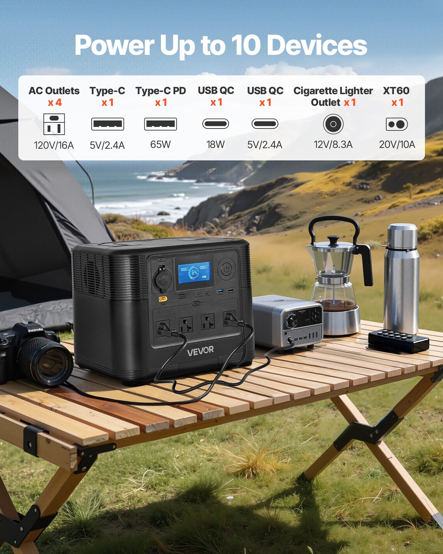 1200W Portable Solar Generator Power Station with 806Wh LiFePO4 Battery and 10 Output Ports