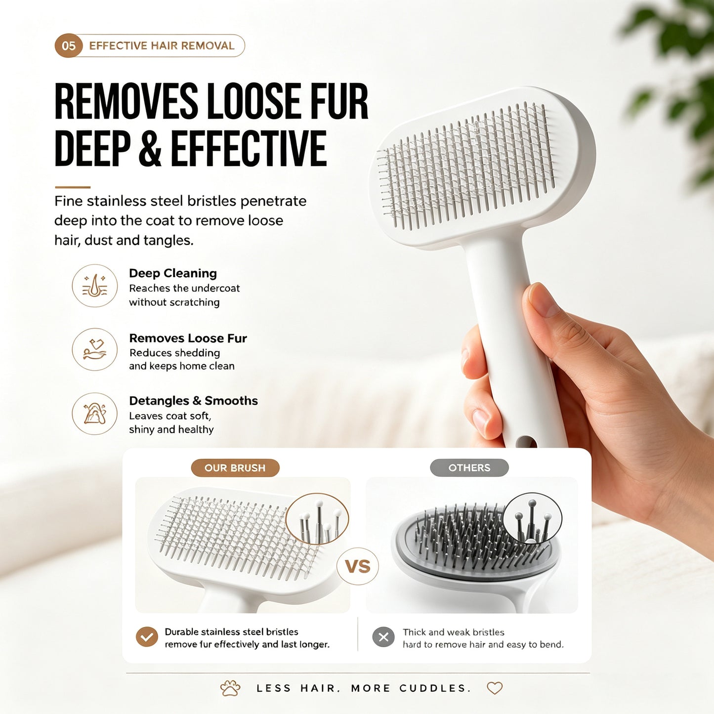 Pet Self-Cleaning Slicker Brush for Cats & Dogs - Gentle Deshedding Tool White