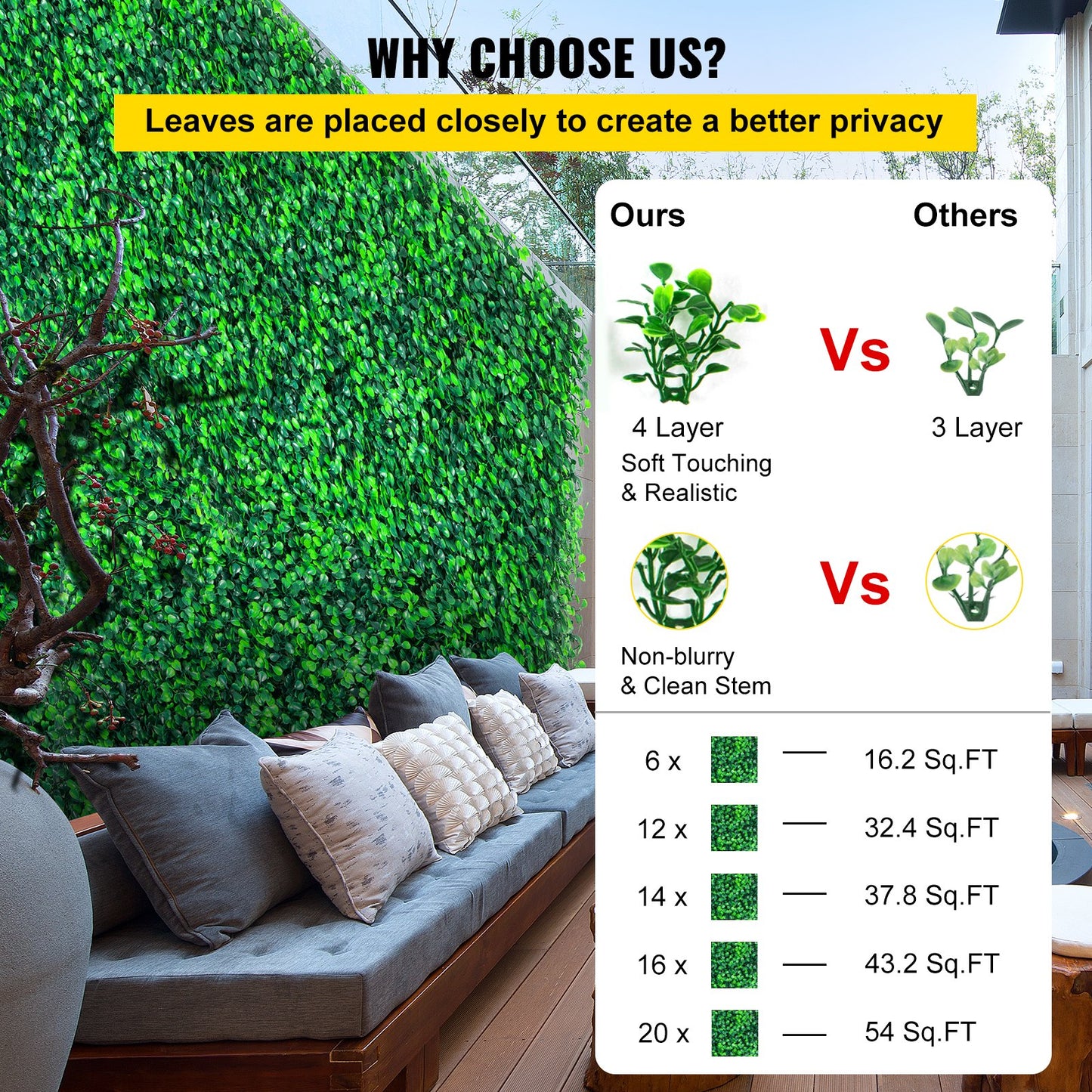 Artificial Boxwood Hedge Wall Panels 20 pcs 20x20 Inches Privacy Fence Outdoor Indoor