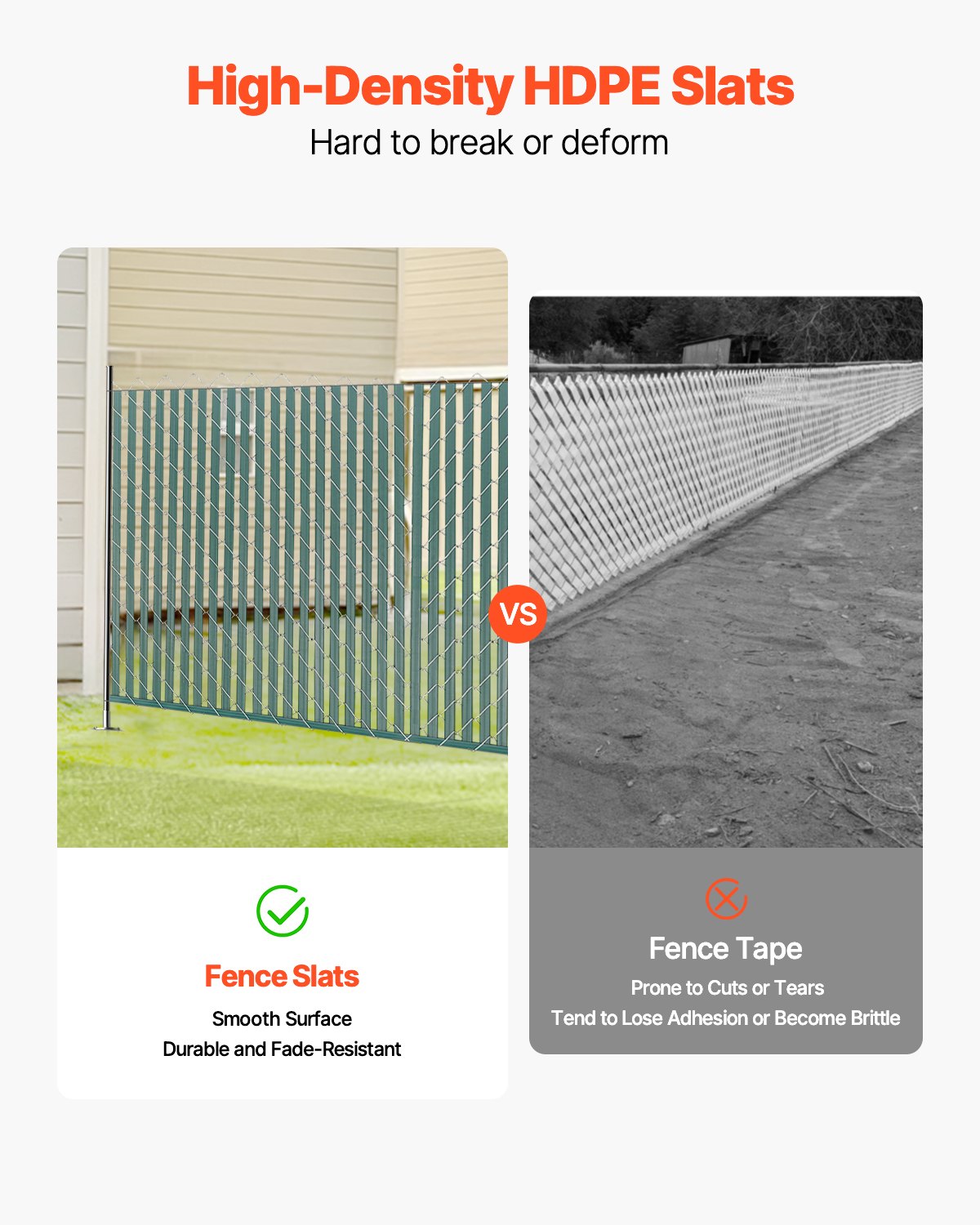 Green Chain Link Fence Privacy Slats for 4ft High Fences - Bottom Lock, Double-Wall