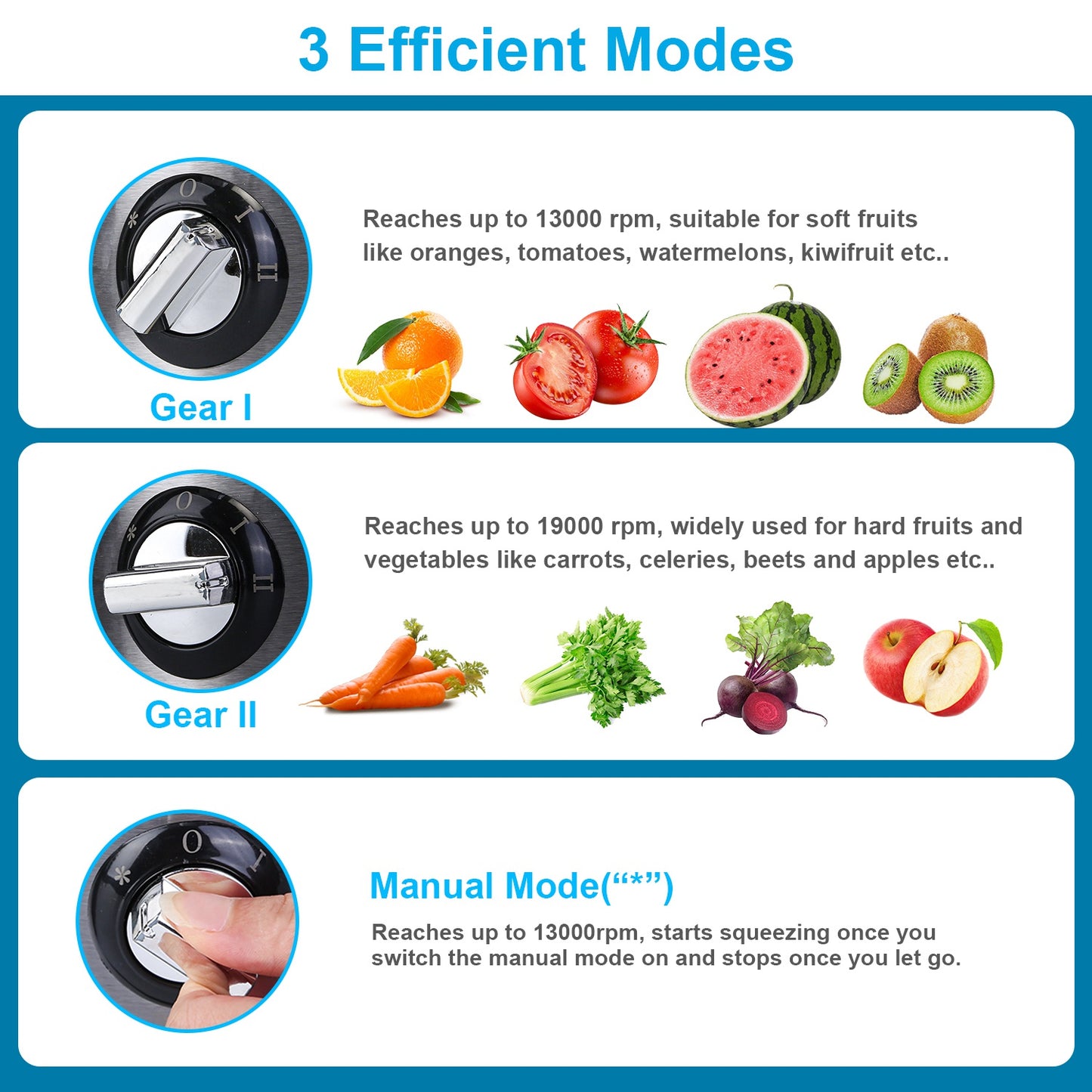 Electric Juicer with 2 Speeds & 2.6in Wide Feed Chute