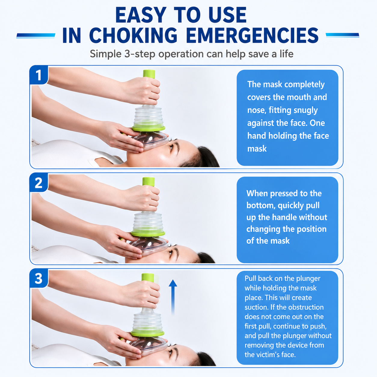 Portable Choking Rescue Device with Adult Child Masks First Aid Kit