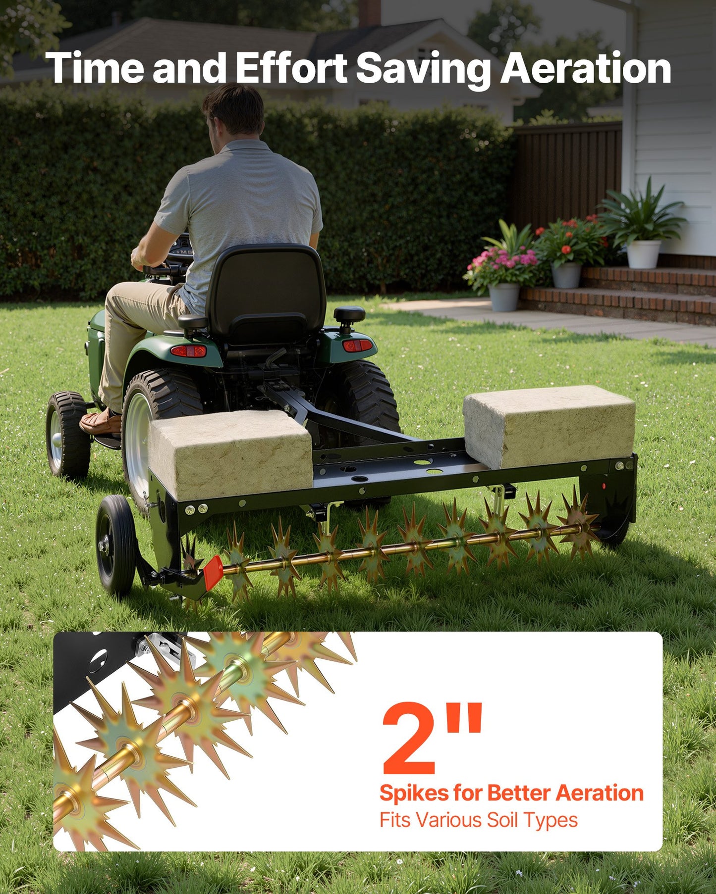 40-Inch Tow Behind Lawn Aerator with Heavy Duty Steel Frame & Weight Tray