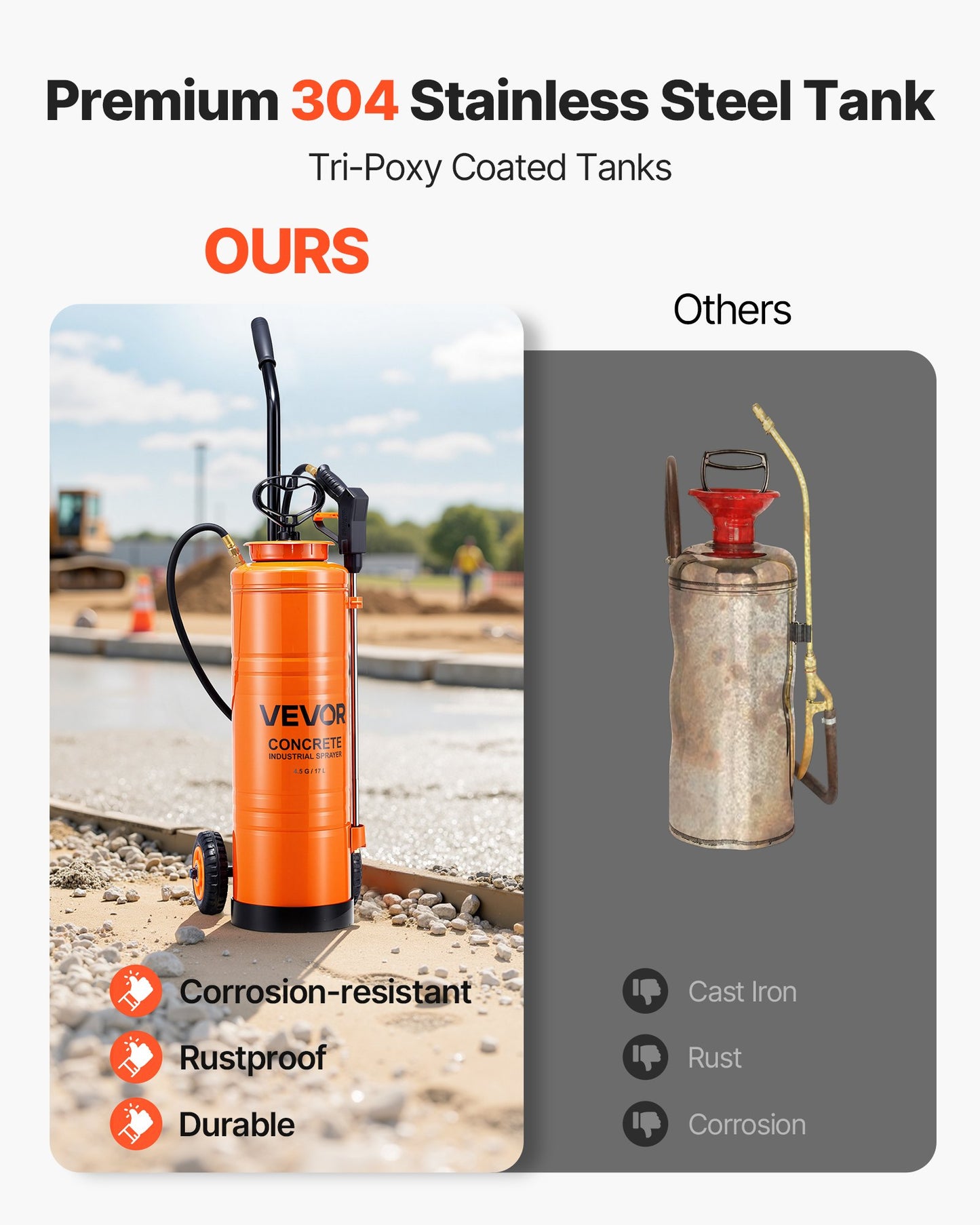 Industrial Concrete Sprayer 4.5 Gallon Stainless Steel Sealer & Additive Application
