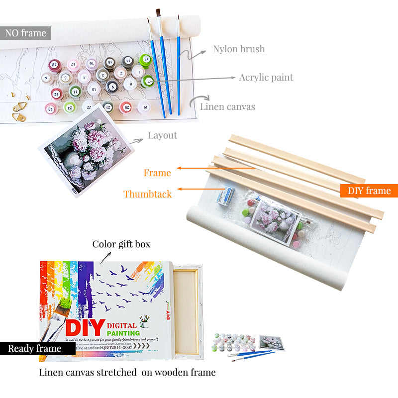 Dog and Fish Acrylic Paint by Number - Home Decor & Craft Kit
