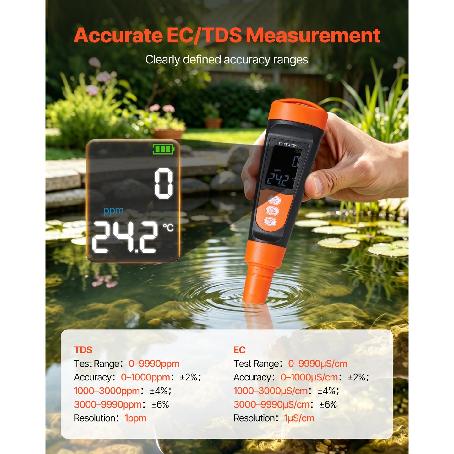 Digital Water Tester TDS EC Meter 0-9990 PPM for Drinking Water Quality