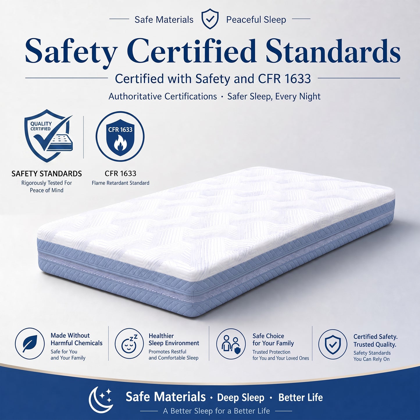 10 Inch Twin Memory Foam Mattress - Breathable & Supportive