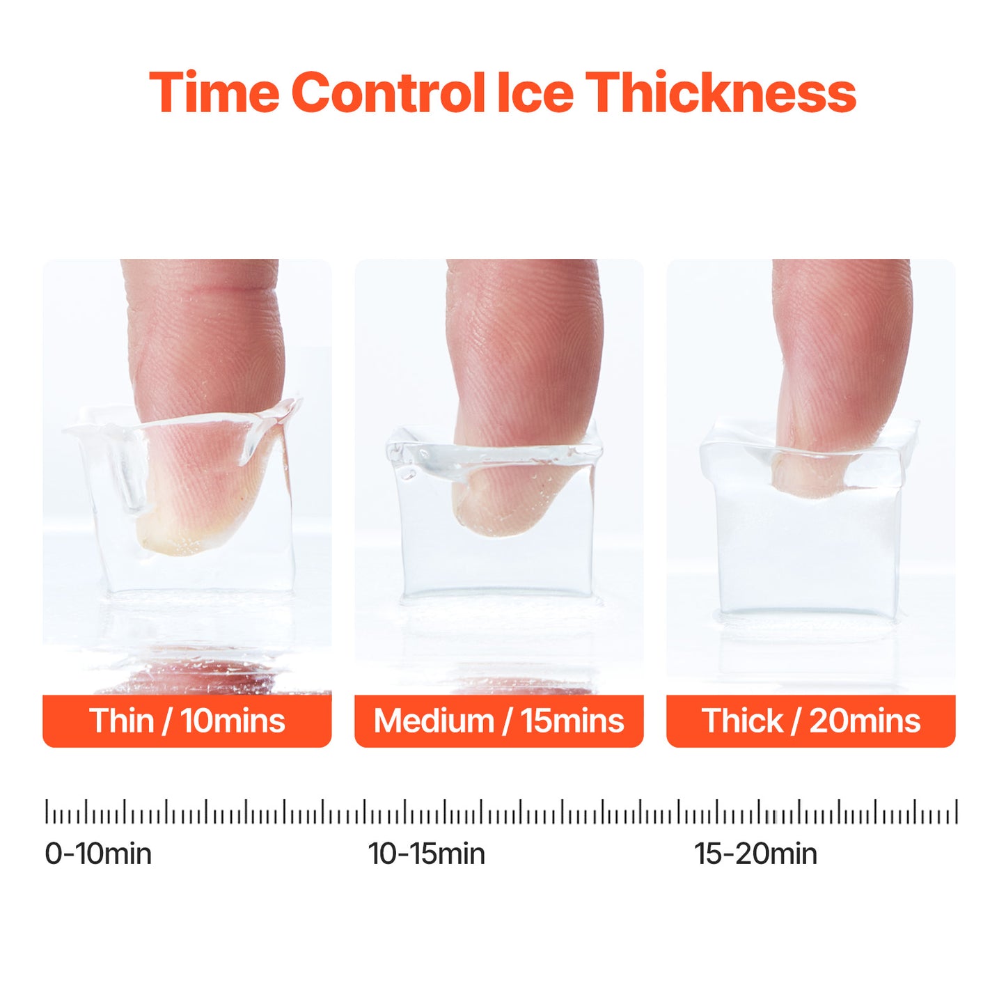 Portable Countertop Ice Maker with 3 Cube Sizes, 32 Cubes in 15 Mins, Self-Cleaning