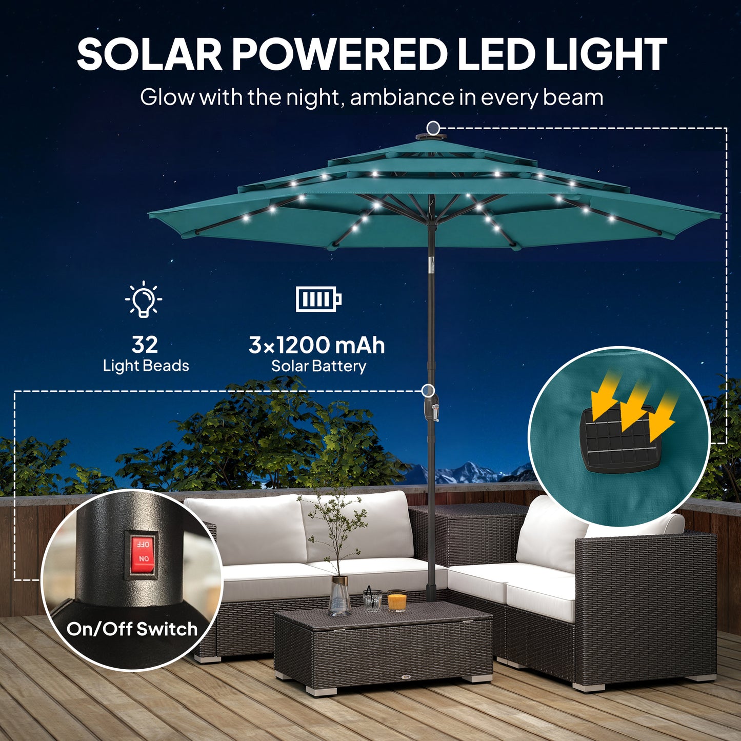 9.7 ft Solar LED Patio Umbrella with Tilt & Crank - Teal