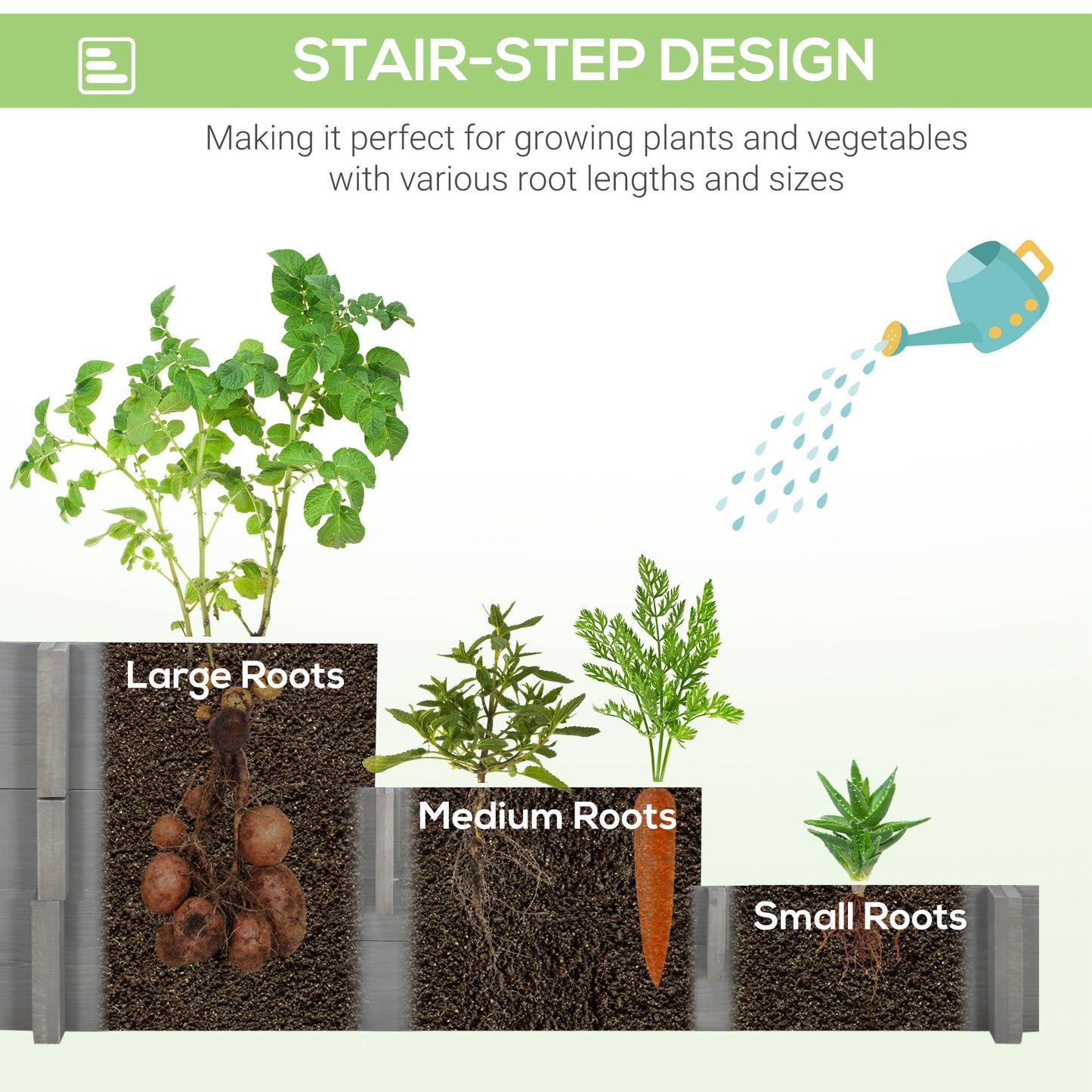 3-Tier Raised Garden Bed with Water Draining Fabric - Elevated Wooden Flower Planter for Vegetables & Herbs, Gray